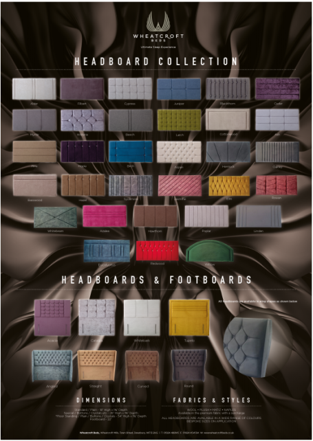 Headboard/footboard